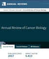 Annual Review of Cancer Biology