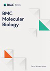 BMC MOLECULAR BIOLOGY