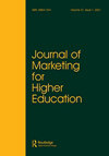 Journal of Marketing for Higher Education