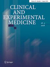 CLINICAL AND EXPERIMENTAL MEDICINE