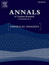 Annals of Tourism Research Empirical Insights