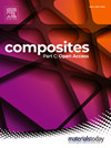 Composites Part C: Open Access