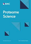 Proteome Science